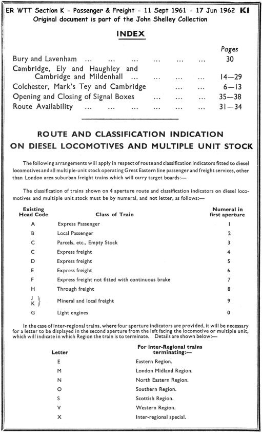 Section K Index
