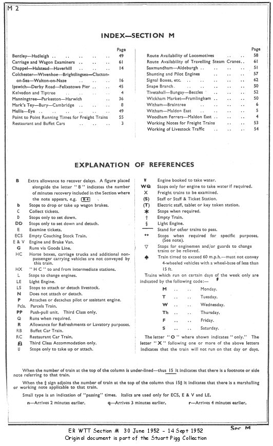 1952 Section M ndex