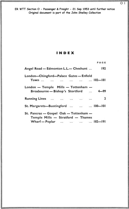 Section O Index