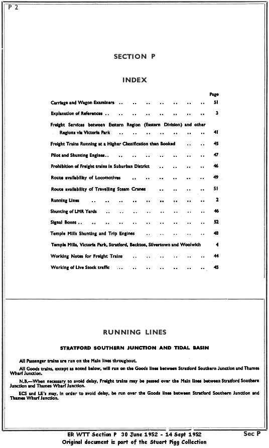 1952 Section P Index